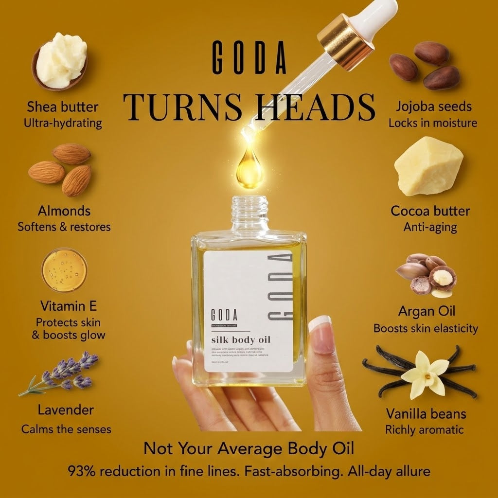 Gold Silk Body Oil ingrediënten – stevigere en hydraterende huidverzorging – ElleCera