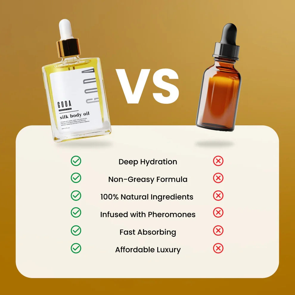 Gold Silk Body Oil vergelijking – voordelen droge body oil versus gewone olie – ElleCera