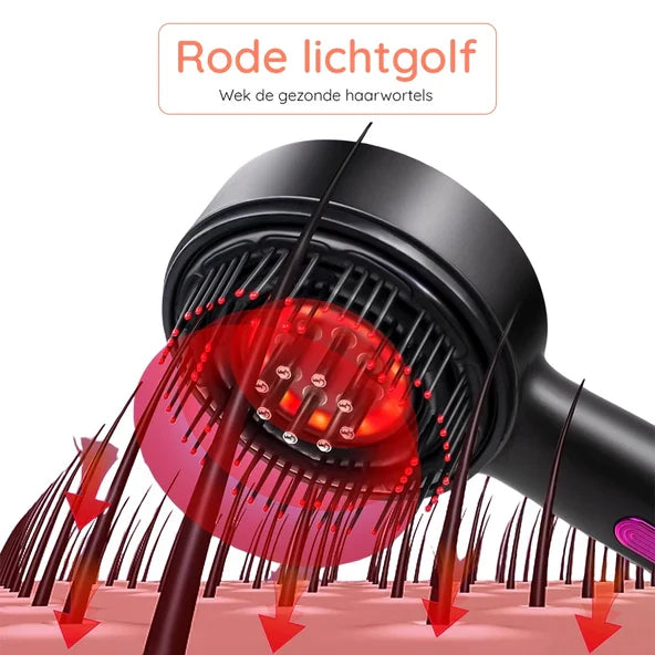 Hair scalp tool red light technologie – hoofdhuid stimuleren haargroei bevorderen – ElleCera